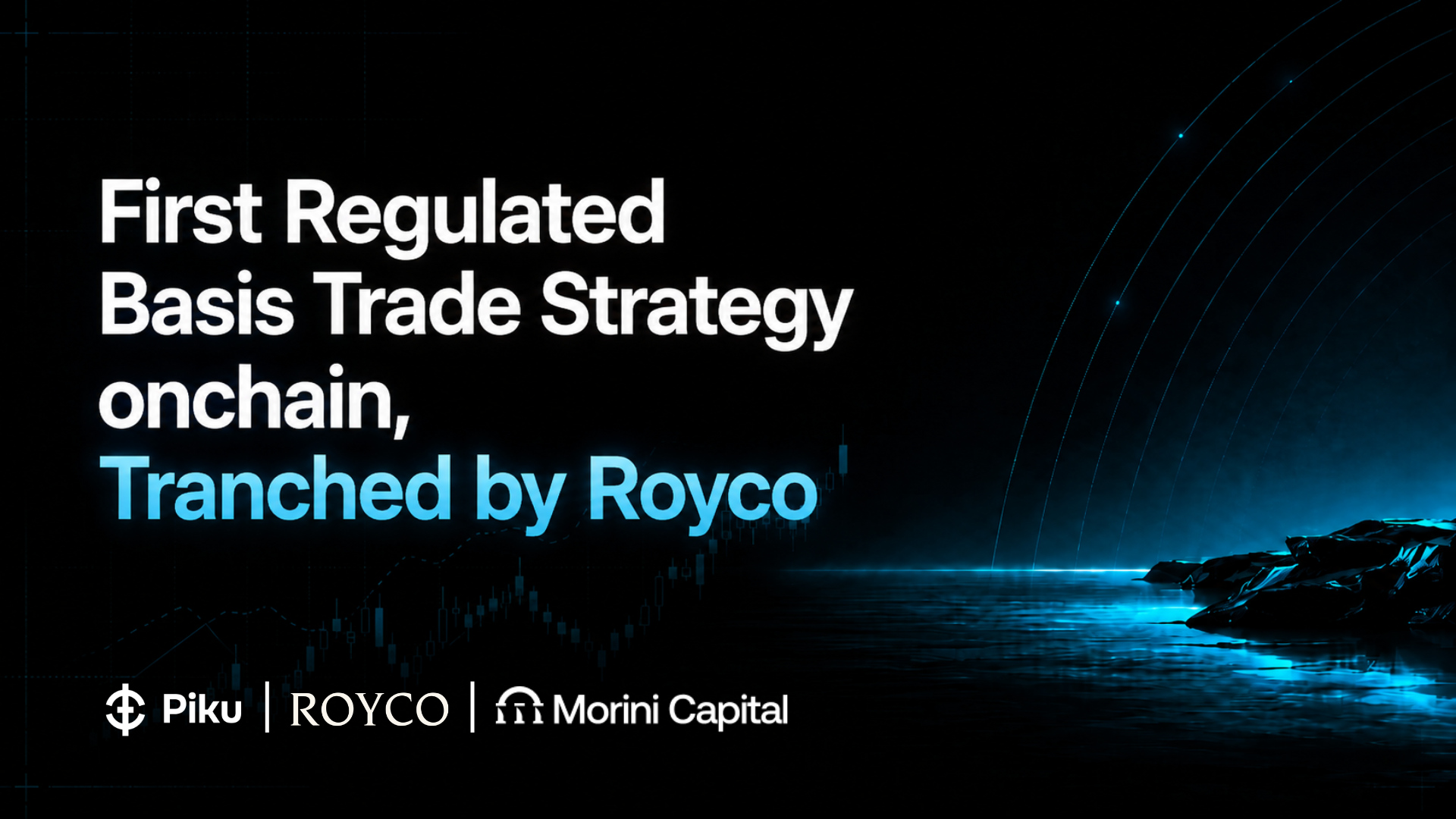 First Regulated Basis Trade Strategy onchain, Tranched by Royco 